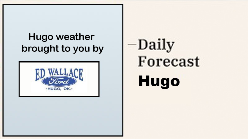 Hugo Weather-Daily Update